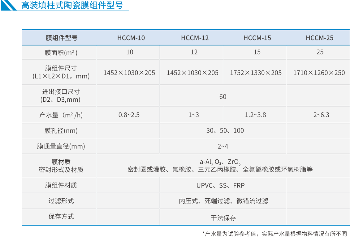 PT游戏(中国区)最新IOS/安卓版/手机版APP下载