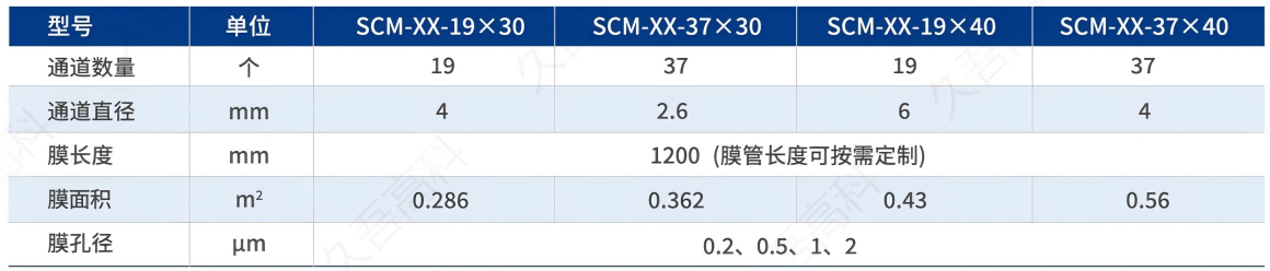 PT游戏(中国区)最新IOS/安卓版/手机版APP下载