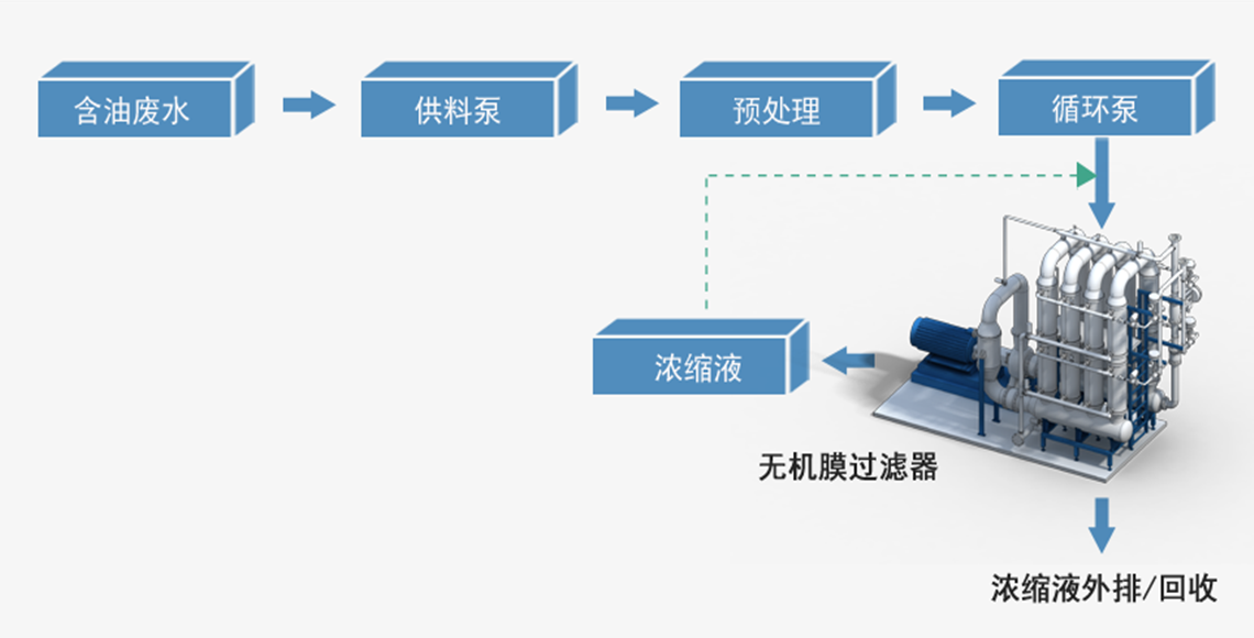 PT游戏(中国区)最新IOS/安卓版/手机版APP下载