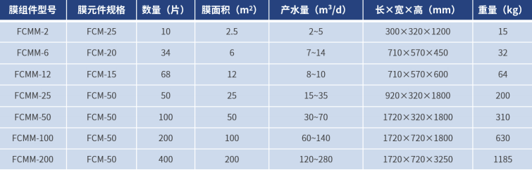 PT游戏(中国区)最新IOS/安卓版/手机版APP下载