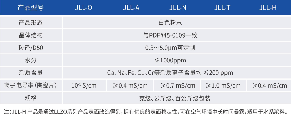 PT游戏(中国区)最新IOS/安卓版/手机版APP下载