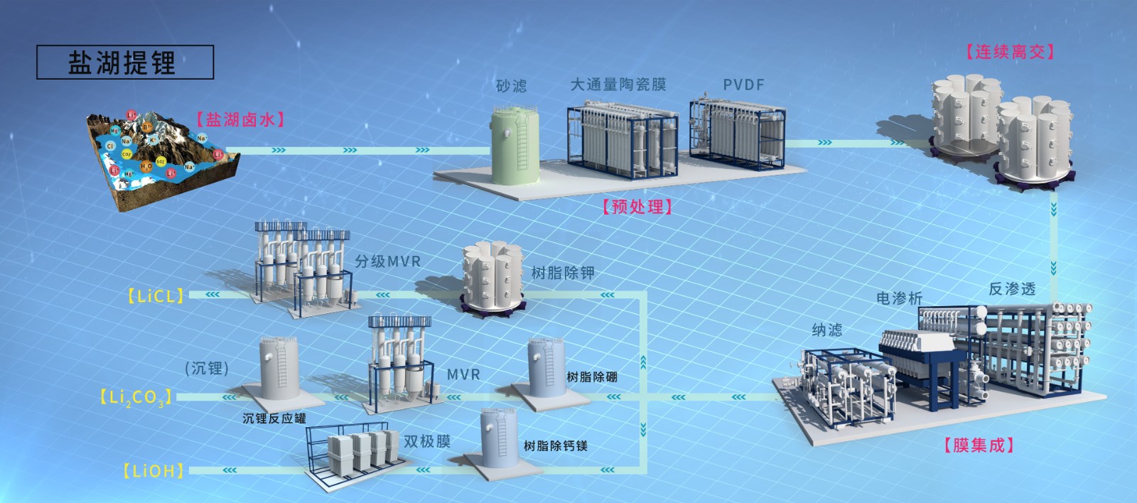 PT游戏(中国区)最新IOS/安卓版/手机版APP下载